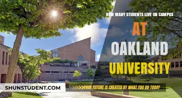 On-Campus Living: Oakland University's Student Population