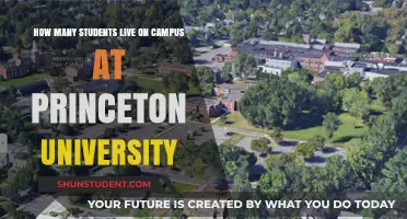 Campus Living: Princeton's On-Campus Student Population