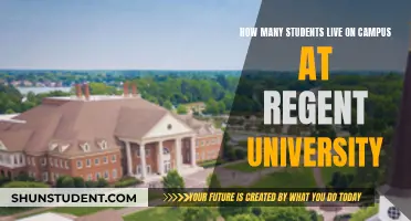 Regent University's On-Campus Student Population: How Many?