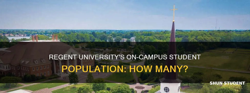 how many students live on campus at regent university