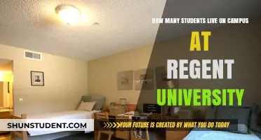 Explore Regent University's On-Campus Student Population