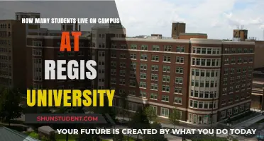 Campus Living at Regis University: How Many Students?