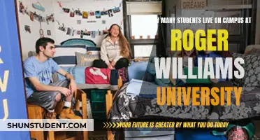 On-Campus Living at Roger Williams University: How Many Students?