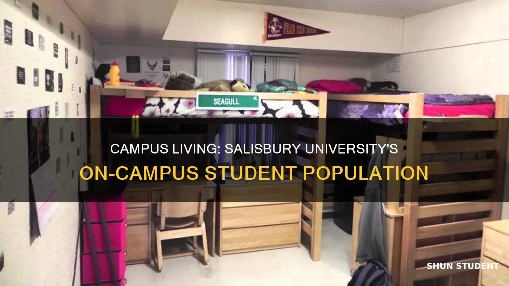 how many students live on campus at salisbury university