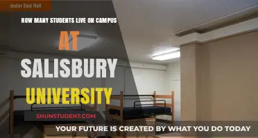 Campus Living: Students at Salisbury University