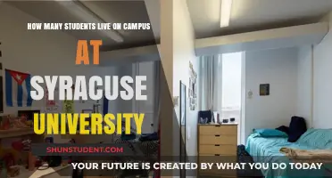 Campus Living: Syracuse University's On-Campus Population