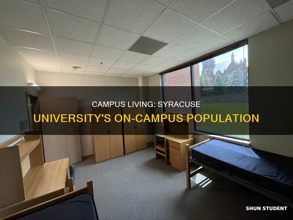 how many students live on campus at syracuse university