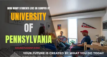 On-Campus Living: University of Pennsylvania's Student Life