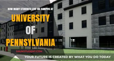 On-Campus Living: University of Pennsylvania's Student Life