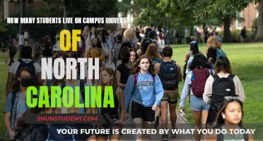 On-Campus Living at UNC: How Many Students?