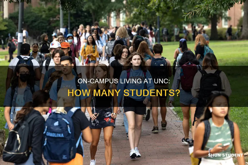 how many students live on campus university of north carolina