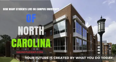 On-Campus Living at UNC: How Many Students?
