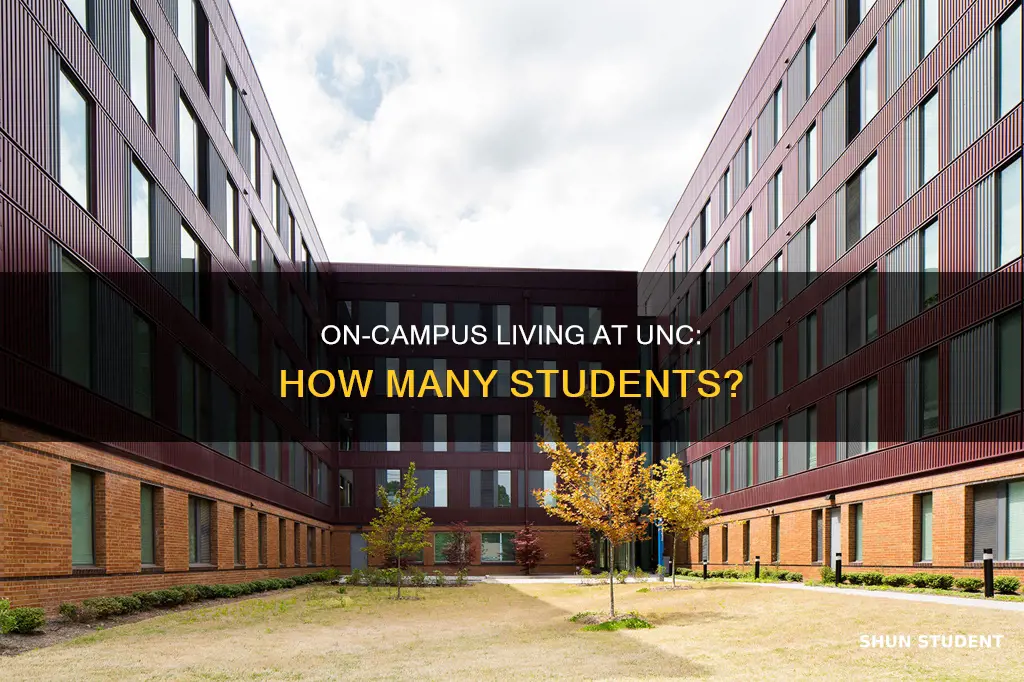how many students live on campus university of north carolina