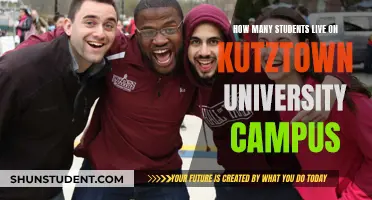 Kutztown University's On-Campus Student Population: How Many?