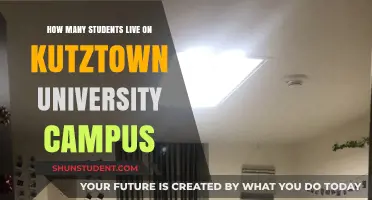 Living On-Campus: Kutztown University's Student Life