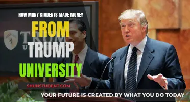 Trump University: Student Money-Makers or Money Takers?