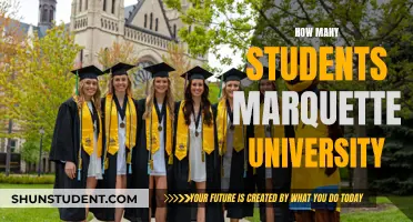 Marquette University's Student Population: A Comprehensive Overview