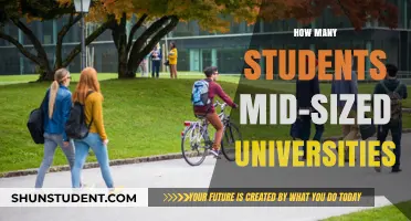 Mid-Sized Universities: How Many Students is Too Many?