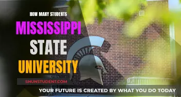 Exploring Mississippi State University's Student Population