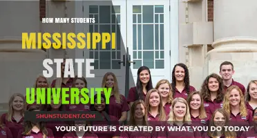 Exploring Mississippi State University's Student Population