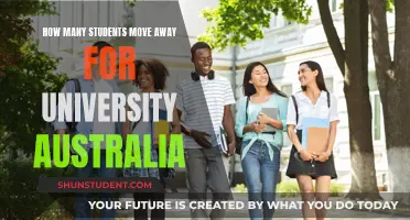 Exploring University Life: Australian Students Moving Away