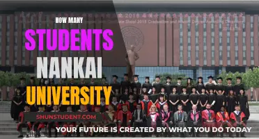 Exploring Student Population at Renowned Nankai University