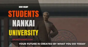 Exploring Nankai University's Student Population