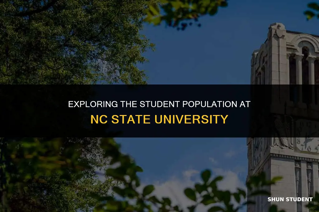 how many students nc state