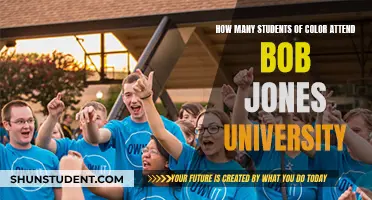 Diversity at Bob Jones University: Enrollment of Students of Color