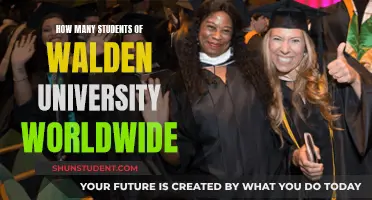 Walden University: Global Student Reach and Diversity