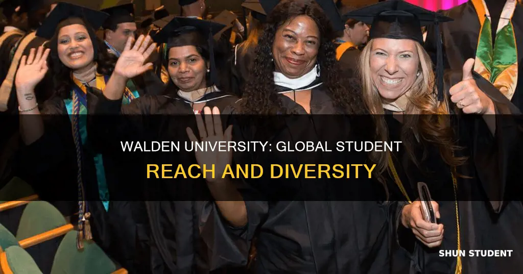 how many students of walden university worldwide