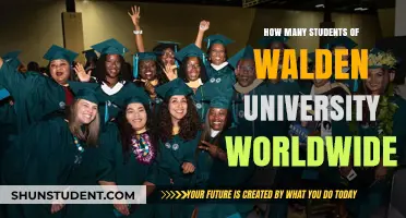 Walden University's Global Student Reach