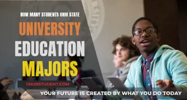 Ohio State University's Education Major Student Population