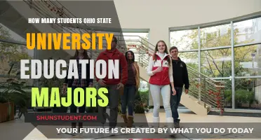 Ohio State University's Education Major Student Population