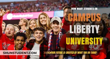 Liberty University's Student Population: A Thriving Campus