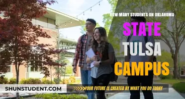 Exploring the Vibrant Student Life at Oklahoma State University's Tulsa Campus