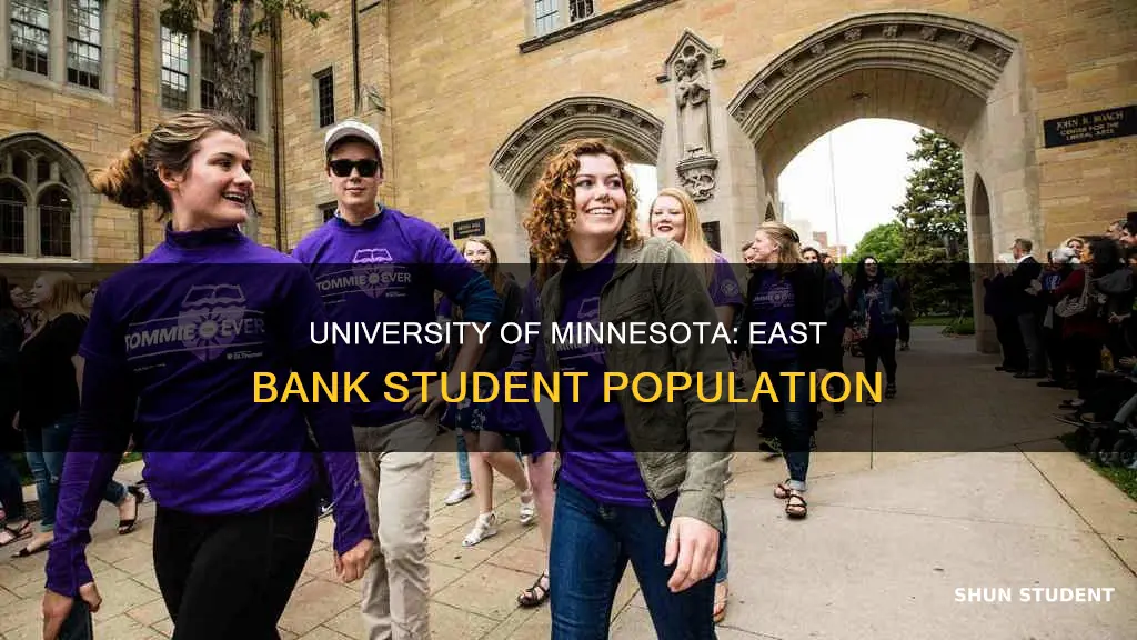 how many students on the east bank university of minnesota
