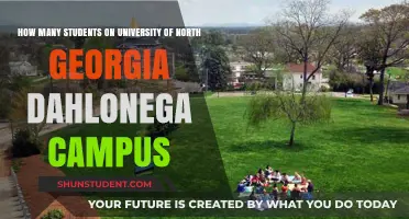 Exploring UNG Dahlonega: Student Population