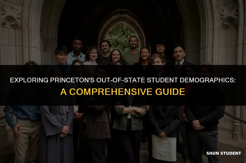 how many students out of state princeton