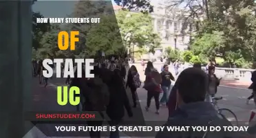 Exploring Out-of-State Enrollment: A Deep Dive into UC Student Demographics