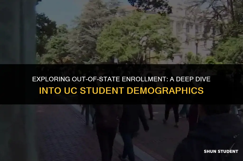 how many students out of state uc