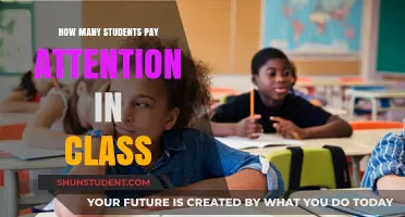 Classroom Attention: Who's Really Listening?