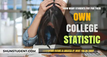 Who Pays for College? Student Finance Explored