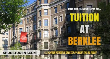 Tuition at Berklee: Who Pays Full Price?