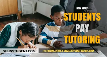 Tutoring Costs: How Many Students Pay?
