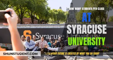 Syracuse University Class Sizes: How Many Students?