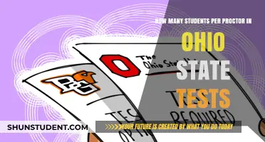 Ohio State Tests: Proctor-to-Student Ratio Uncovered