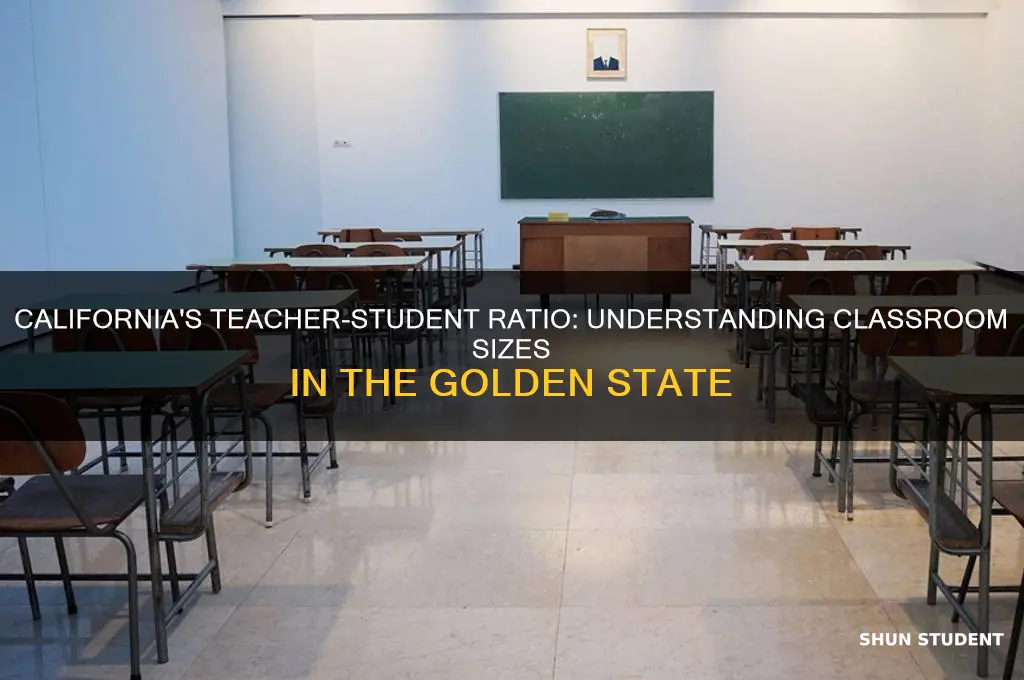 how many students per teacher in california