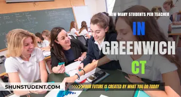 Greenwich CT Teacher-Student Ratio: Unveiling Classroom Dynamics and Impact