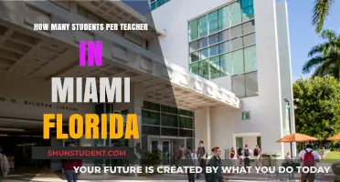 Miami's Teacher-Student Ratio: Understanding Classroom Dynamics in Florida Schools